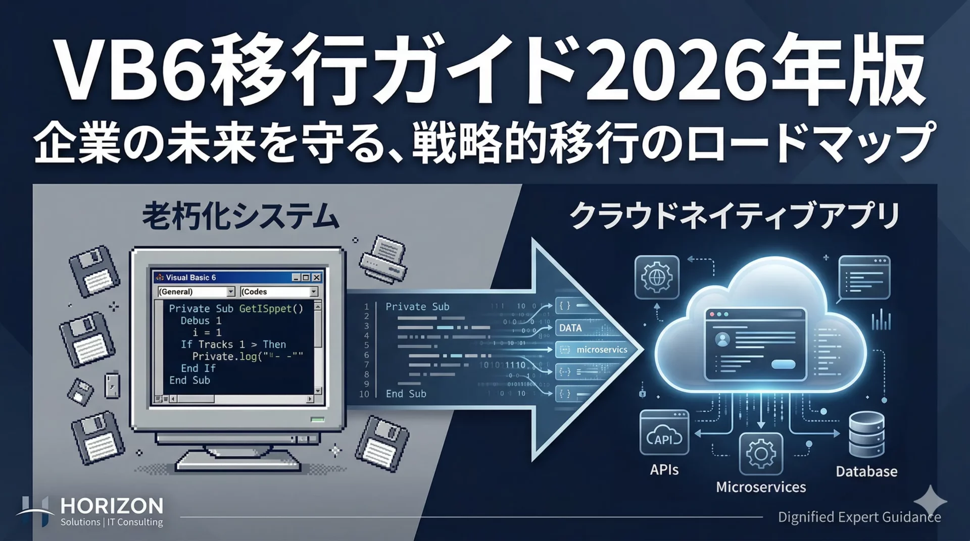 VB6（Visual Basic 6）移行ガイド【2026年版】｜サポート終了から18年、今こそ脱却すべき理由と移行先の選び方