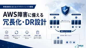 AWS障害に備えるには？マルチAZ・リージョン冗長化・DR設計で可用性を高める方法【2026年版】