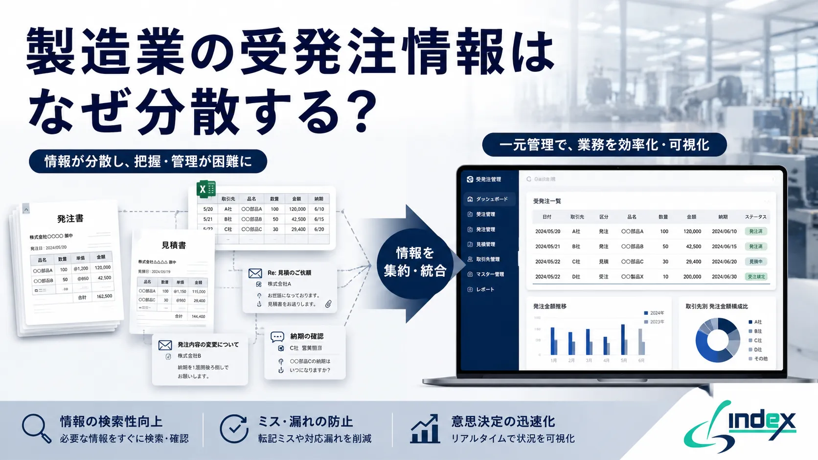 製造業の受発注情報はなぜ分散する？取引先ごとにバラバラな発注・見積データを一元管理する方法