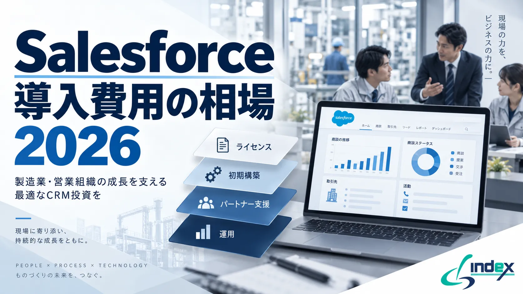 Salesforce（Sales Cloud）導入費用の相場【2026年9月改定対応】｜ライセンス3,000〜66,000円・初期構築50〜300万円の内訳と中小製造業の規模別目安